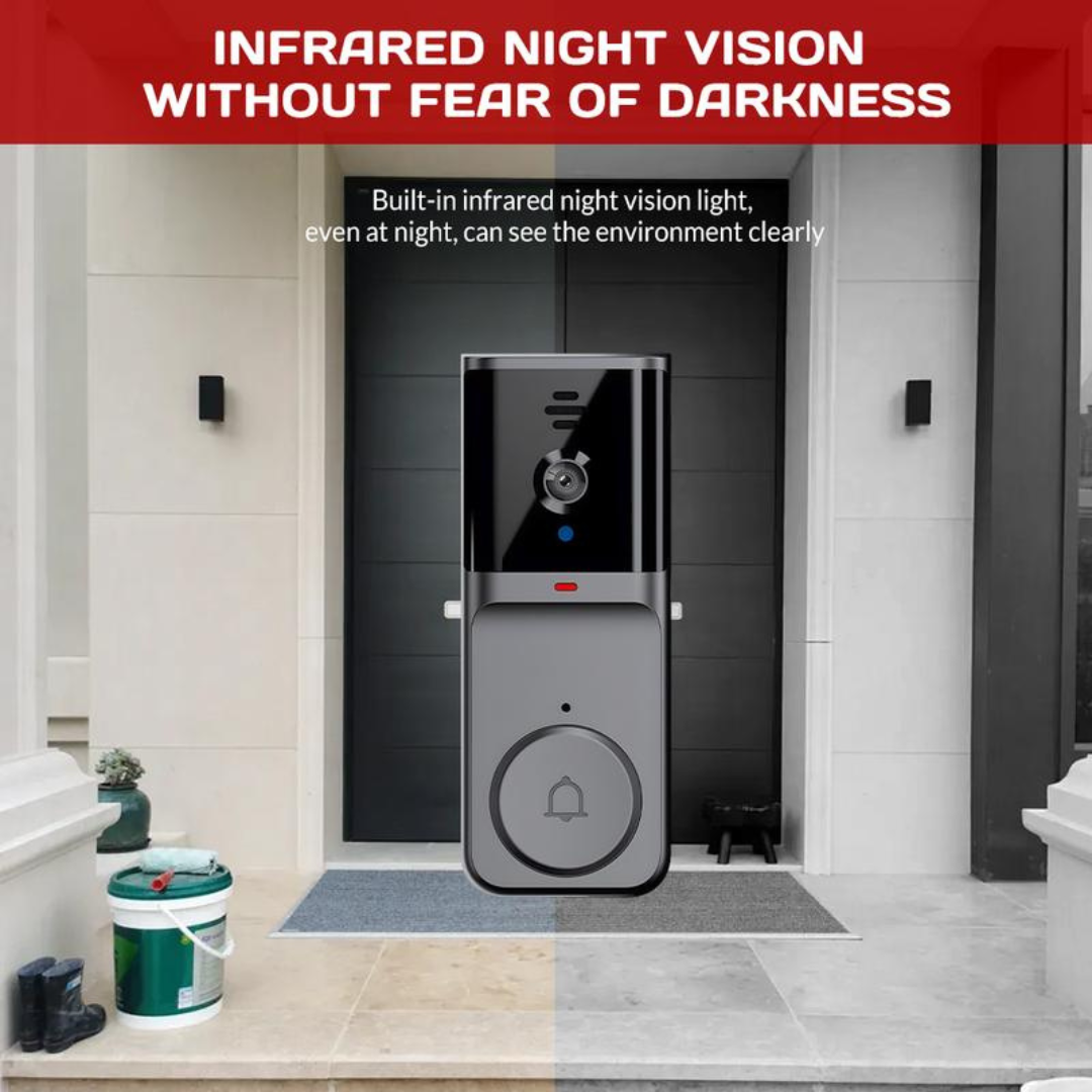 DoorGuard Cam