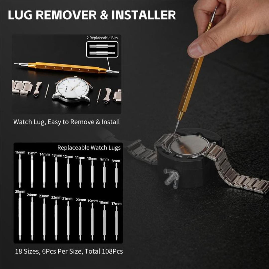 TimeFit Tool Kit