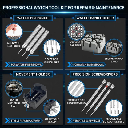 TimeFit Tool Kit